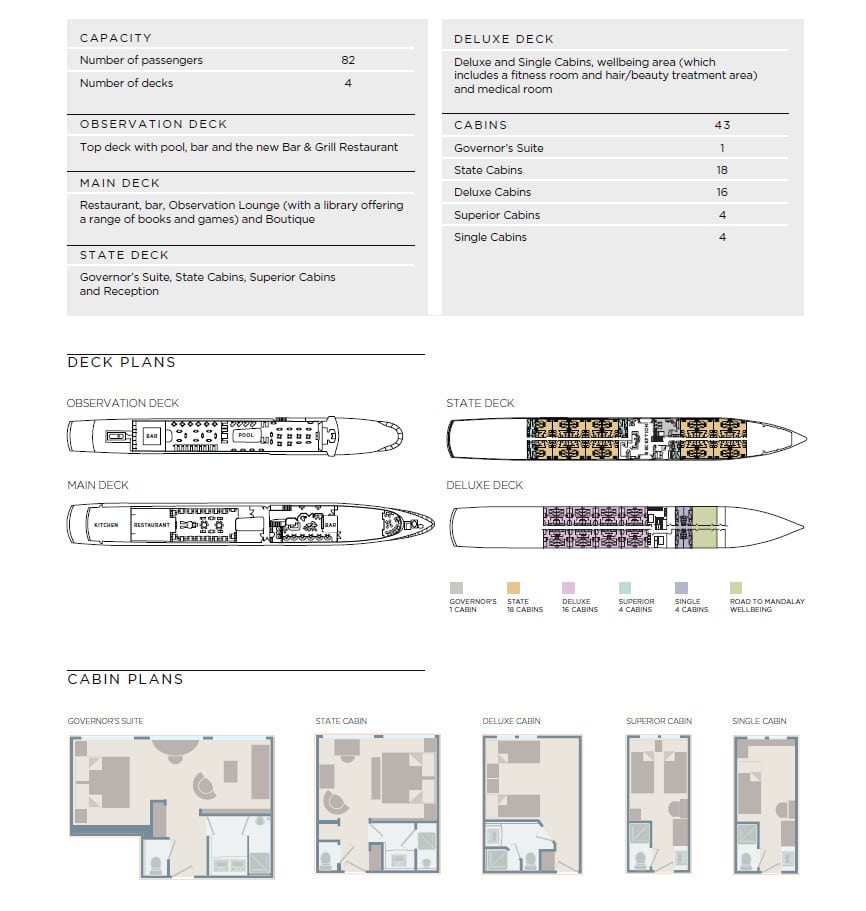 Deck plan — Belmond Road To Mandalay River Cruises